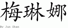 Melina的中文拼写